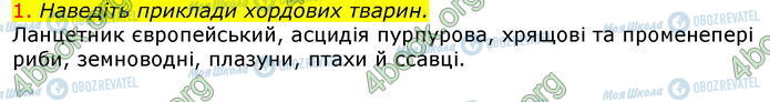 ГДЗ Биология 7 класс страница Стр.103 (1)